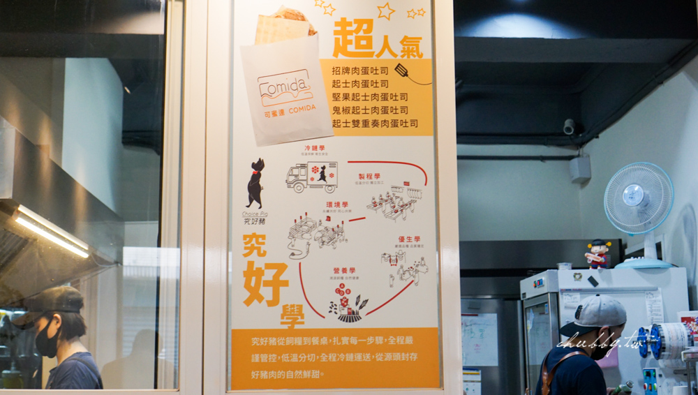可蜜達吐司北門店│黃金流汁蛋黃+雙重起司肉排土司,偏貴但是值得一試,炭燒紅茶必喝! 可蜜達吐司北門店│黃金流汁蛋黃+雙重起司肉排土司,偏貴但是值得一試,炭燒紅茶必喝!