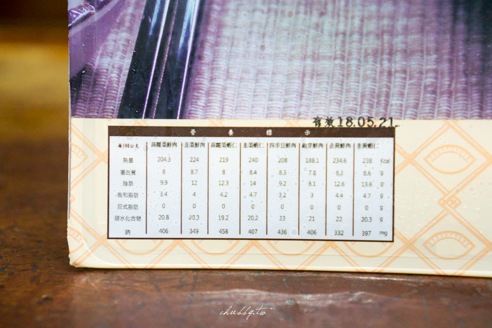果貿吳媽家頂級干貝水餃│超大顆干貝蝦仁鮮嫩多汁│我終於吃到你了!!│初戀的滋味依舊美好│
