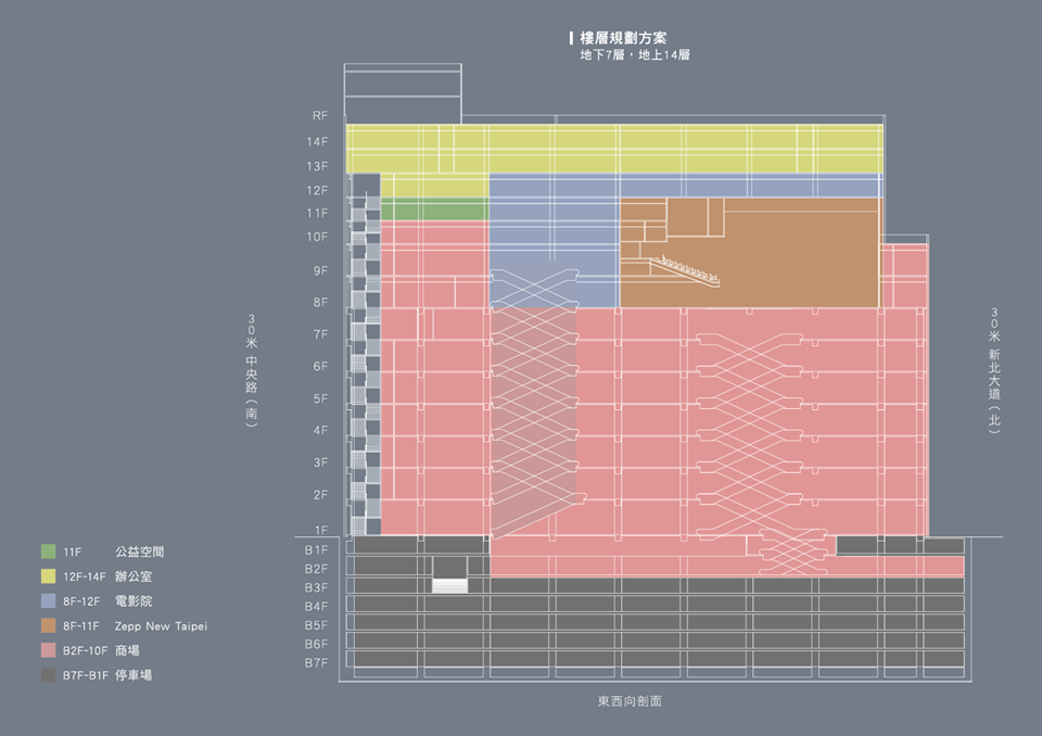 宏匯廣場開幕-新莊頂級購物中心│ 特色餐廳、樓層介紹、必買品牌，捷運新莊副都心必逛熱點
