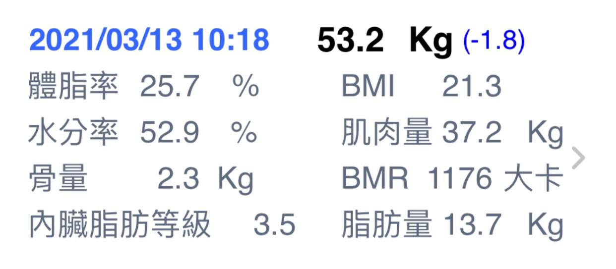 中醫減重推薦古亭京都堂|中藥減重原理是什麼?我的拍美照救星! 中醫減重推薦古亭京都堂|中藥減重原理是什麼?我的拍美照救星!