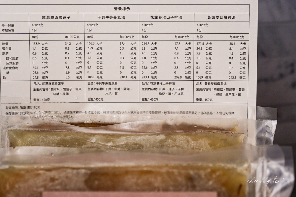 月子湯推薦│月子湯界的愛馬仕：福寶寶究熬月子湯，真正上湯燉煮的天然藥膳月子湯，產後調理、全家都適合的養氣溫補湯品