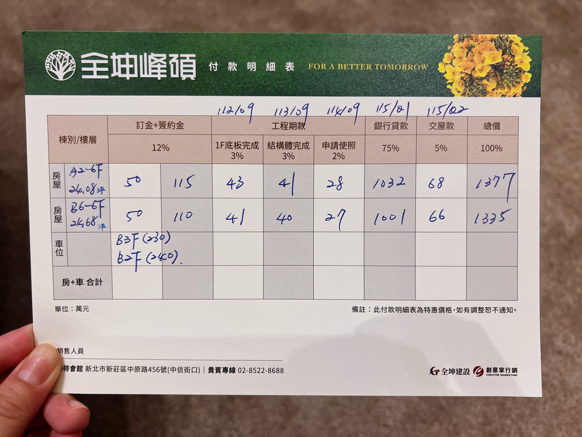 【賞屋筆記】新莊│全坤峰碩:24~43坪,明星學區、近三高三快三捷,坐擁綠意景觀,鄰近新莊運動公園 【賞屋筆記】新莊│全坤峰碩:24~43坪,明星學區、近三高三快三捷,坐擁綠意景觀,鄰近新莊運動公園