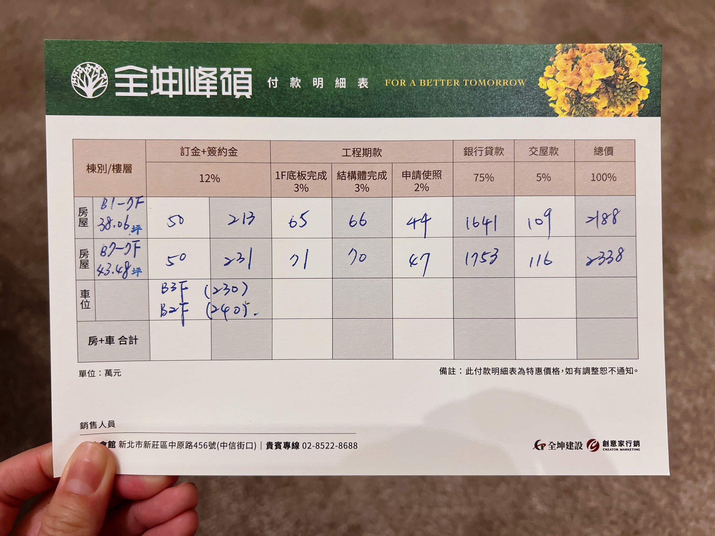 【賞屋筆記】新莊│全坤峰碩:24~43坪,明星學區、近三高三快三捷,坐擁綠意景觀,鄰近新莊運動公園 【賞屋筆記】新莊│全坤峰碩:24~43坪,明星學區、近三高三快三捷,坐擁綠意景觀,鄰近新莊運動公園