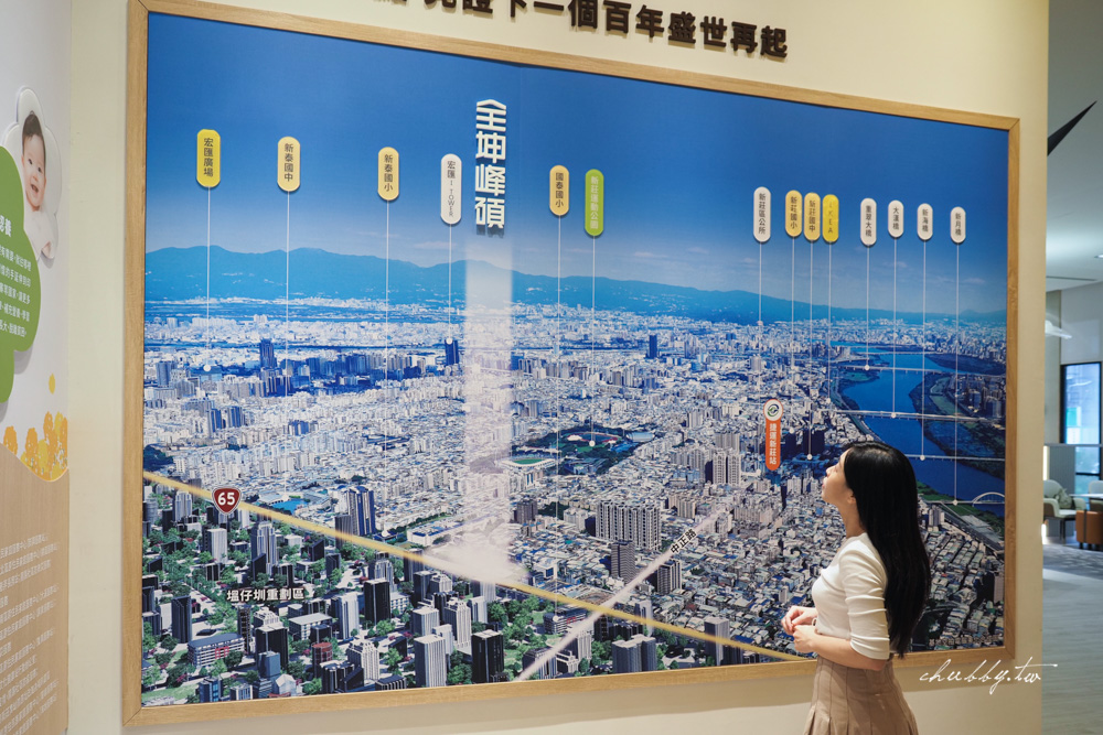 全坤建設公司介紹,全坤建設的建案多以都更案為主軸