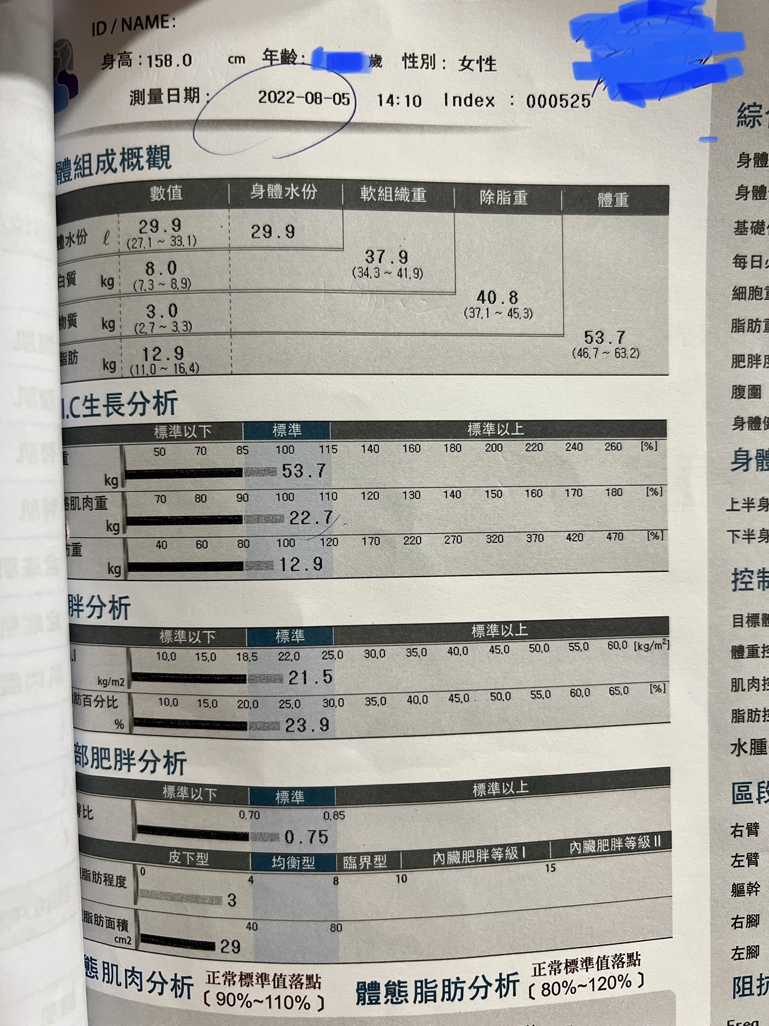 CMSlim先舒立真的有感?緊實身材的秘密,完整12次體驗心得 CMSlim先舒立真的有感?緊實身材的秘密,完整12次體驗心得