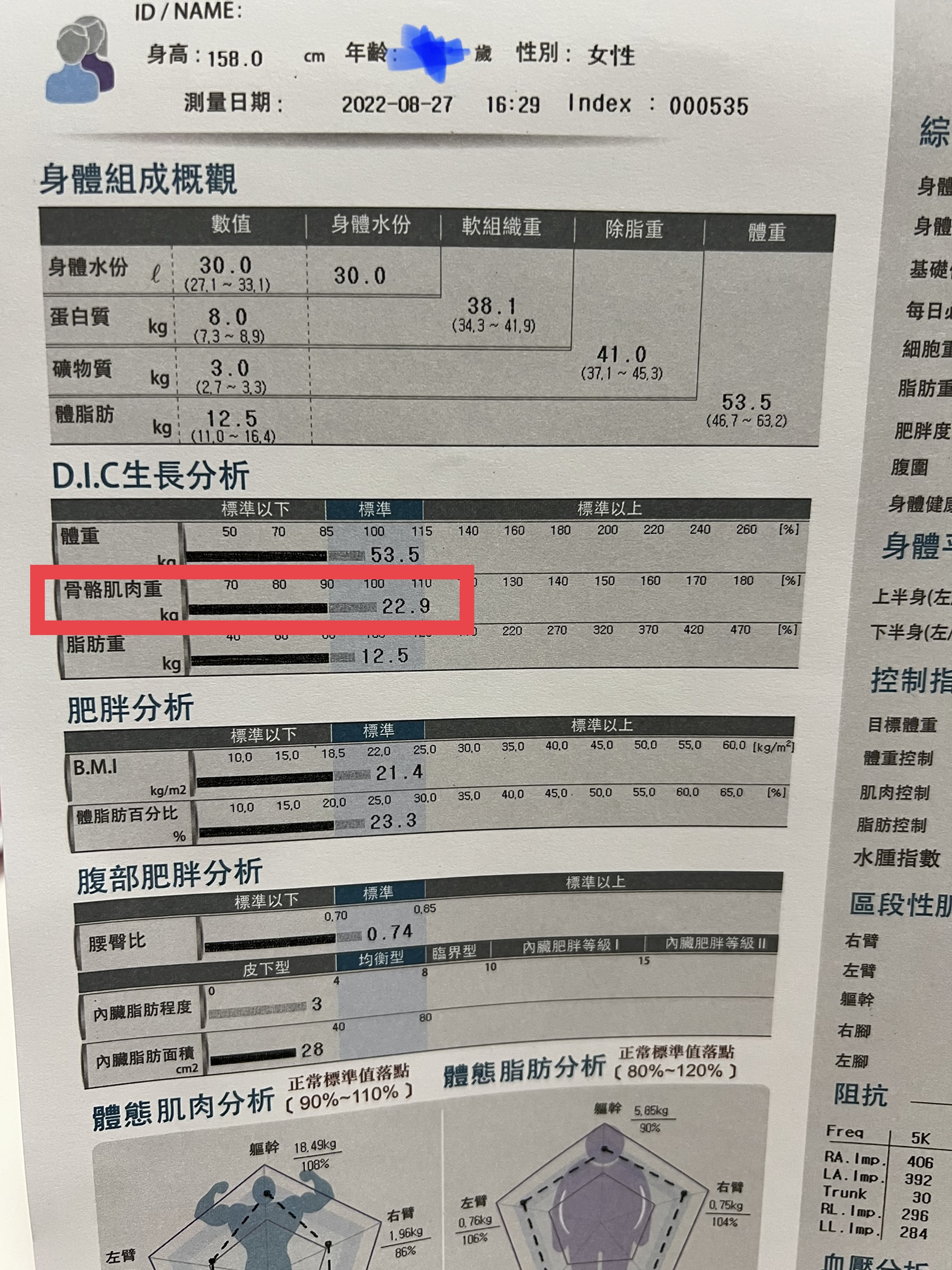 CMSlim先舒立真的有感?緊實身材的秘密,完整12次體驗心得 CMSlim先舒立真的有感?緊實身材的秘密,完整12次體驗心得
