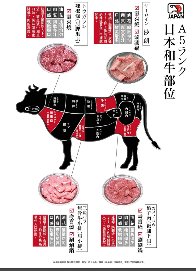 【牛小路壽喜燒吃到飽】台灣就有日本A5和牛壽喜燒吃到飽!給你2.5小時用餐,家庭聚餐首選,高級日本料亭空間,大理石油花太銷魂!中山站美食推薦 【牛小路壽喜燒吃到飽】台灣就有日本A5和牛壽喜燒吃到飽!給你2.5小時用餐,家庭聚餐首選,高級日本料亭空間,大理石油花太銷魂!中山站美食推薦