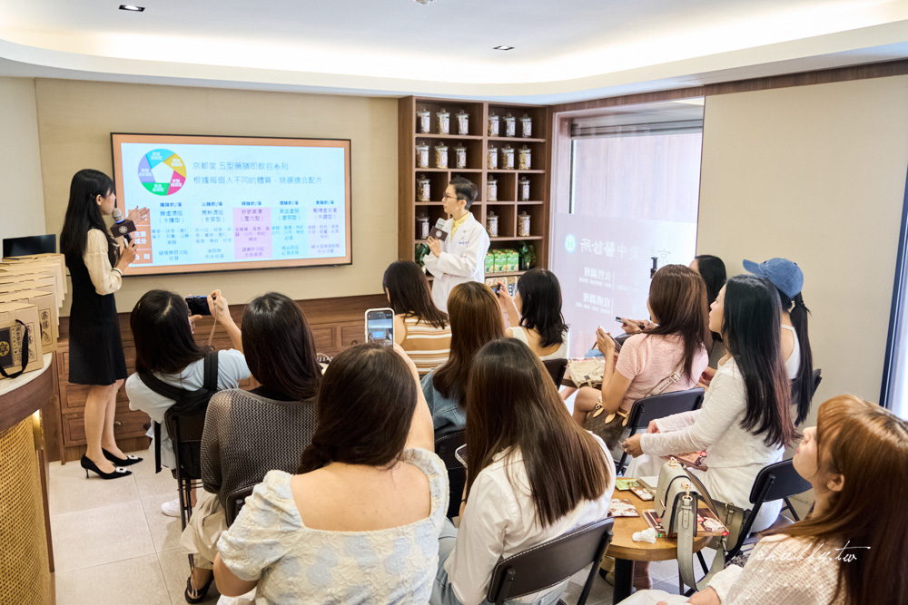 五型藥膳湯包材料展示,天然草本結合科學養生