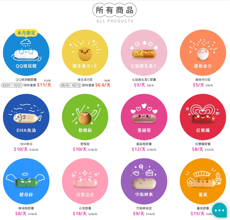 美天美點，自律式保健食品，幫你養成自律保養的好習慣！每天都美一點~