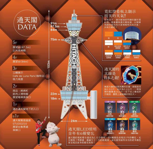 mishiran-guide-taiwan-2